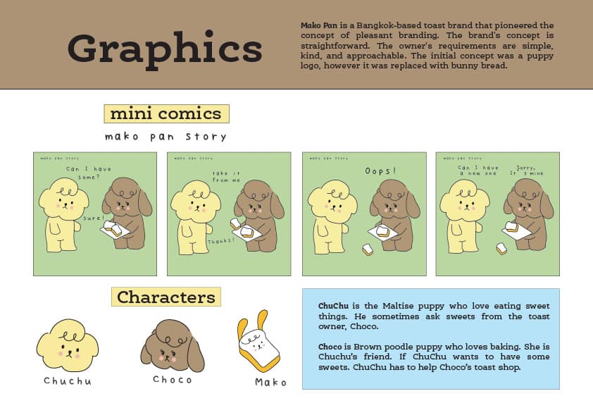 Mako pan, toast, logo, design