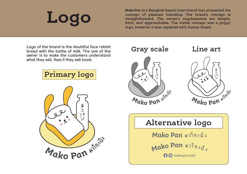 Mako pan, toast, logo, design