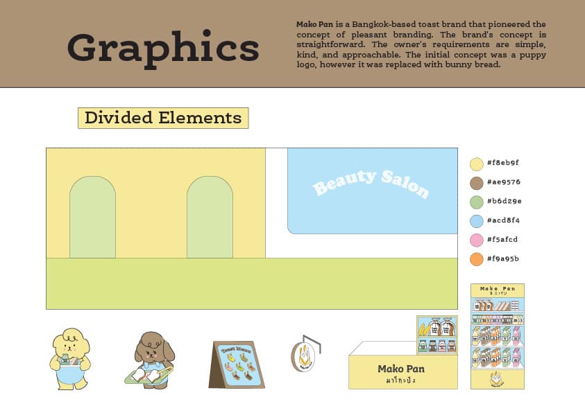 Mako pan, toast, logo, design